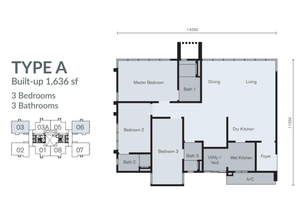 Type A Layout