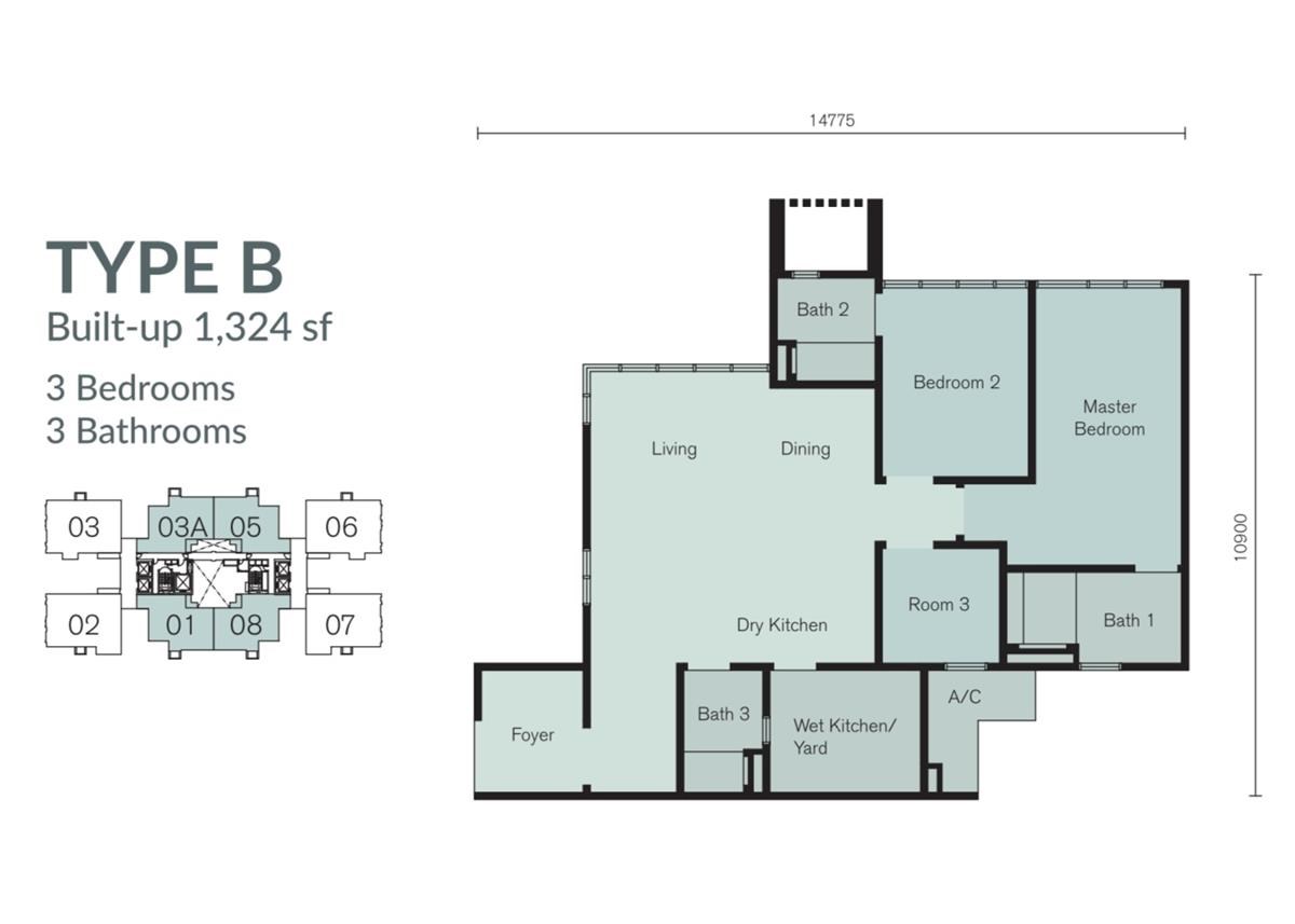 Type B Layout